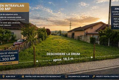 Teren Construcții de 1300 mp, în Bărăbanț