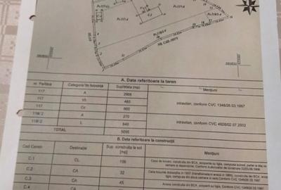Liniste, inspirație, acasă locul potrivit. Preț negociabil - 8