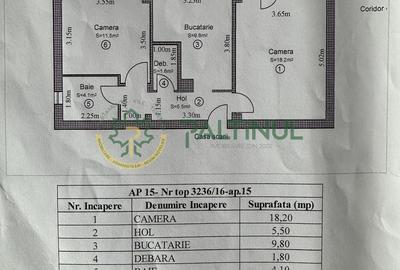 Apartament de inchiriat 2 camere, Sibiu - strada  Constitutiei - 14