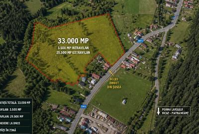 Teren Construcții intravilan de 33000 mp, în Tulgheș