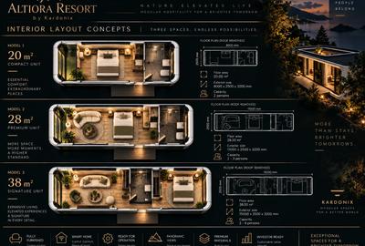 Investește în propria unitate hotelieră la Predeal — Altiora Resort - 8