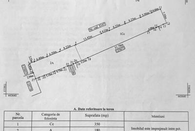 Casă 3 camere si mansardă | 530 mp teren | Parcul Rizer - 10
