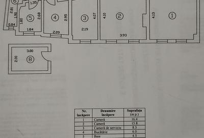 Apartament 3 camere I Calea Victoriei I Noul tău cămin - 8
