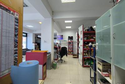 CENTRU ATELIERELOR(cod03) -Spatiu comercial cu suprafata vitrata mare - 12