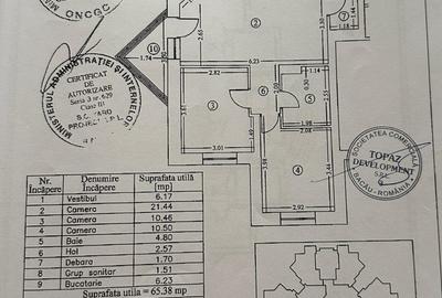 Apartament Adama( pretabil cabinet medical) - 3