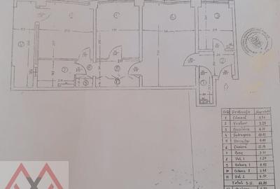 Apartament 3 camere Titan - Piata Minis - acces metrou Titan! - 11