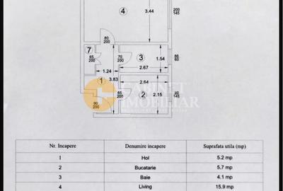 IDEAL INVESTITIE - Bucsinescu - 2 camere - ETAJ 1 - 7