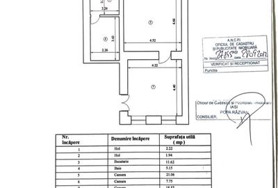 De vânzare | Spațiu comercial | Ultracentral | 68 mp | 2 intrări | 175.000 € neg - 20