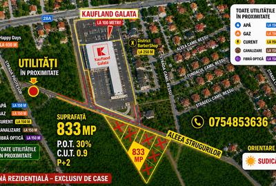 GALATA-ALEEA Strugurilor , 833 mp , perfect plan ,ideal investitie - 1