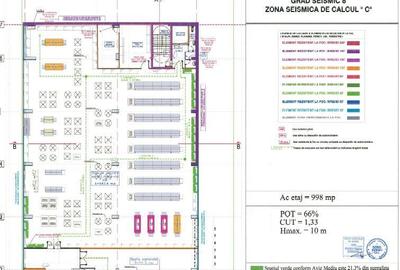 Otopeni – Spațiu comercial 740 mp în complex comercial cu parcare - 1