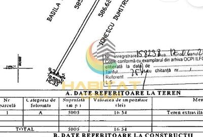 Teren Construcții extravilan de 5000 mp, în Afumați