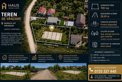 Teren Construcții intravilan de 740 mp, în Est