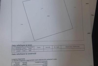 Teren Construcții intravilan de 580 mp, în Aeroport