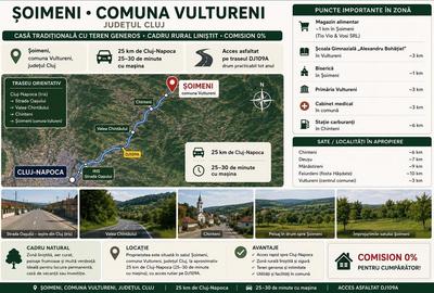 Casa cu teren intravilan 1500mp|Front generos|25km Cluj - 8