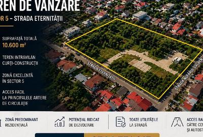 Teren Construcții intravilan de 10600 mp, în Ferentari