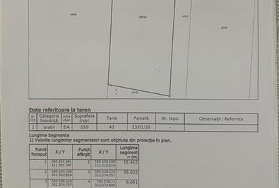 1 Decembrie-Rasaritului, teren intravilan, certificat urbanism - 5