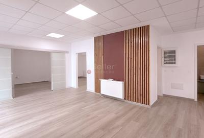 Spațiu Comercial – zona Coresi - 3