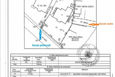 Sinaia - Furnica, Castel Peles, D+P+M, 90mp/nivel, teren 700mp - 4