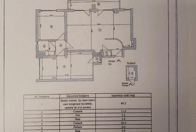 APARTAMENT  3 CAMERE | CENTRUL CIVIC – BRAȘOV | GARAJ + PARCARE - 10