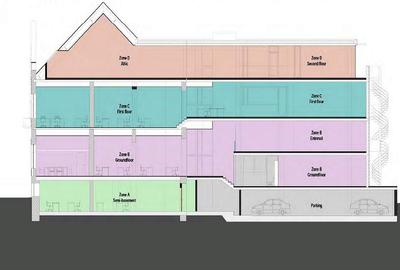 Spatii de birouri de inchiriat in Iosefin Haus - comision 0% - 7