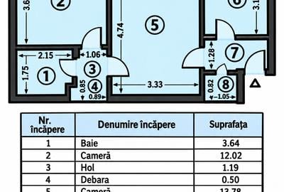 Tomis III- 2 camere, etaj parter, liber, necesita renovare -83.000euro - 8