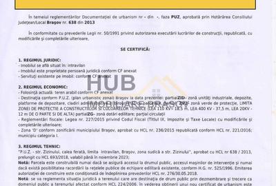 Teren Industriala 22.116 mp - zona Uzina 2 cu PUZ | Strada Timisul Sec - 6