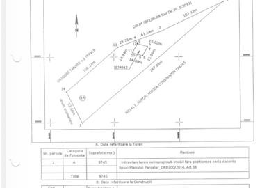 Teren intravilan | Bolintin Deal | langa autostrada | 1 ha acces - 5