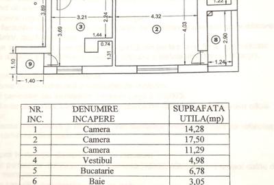 Apartament 3 Camere - Decomandat - Mobilat - Metrou Jiului - Imobil 2017 - 13