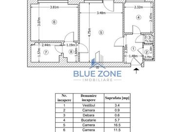 2 camere | Piața Iancului | 55 mp | Renovat complet | Metrou - 8