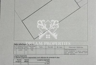 Oportunitate! Teren intravilan, 854 mp, strada Crangului Dezmir - 4