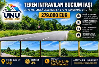 Teren Construcții intravilan de 2779 mp, în Bucium