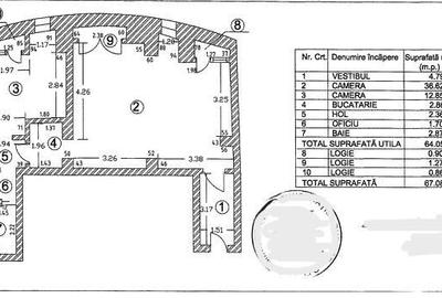 Oportunitate Investiție: Penthouse, Panorama Iconicã, Rond Alba Iulia - 3
