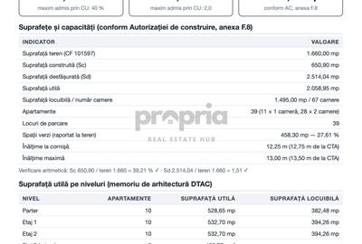 PROIECT DE BLOC AUTORIZAT P+3 - 39 APARTAMENTE - MUNICIPIUL CODLEA - 7