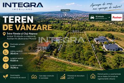 Teren Construcții intravilan de 1033 mp, în Iris