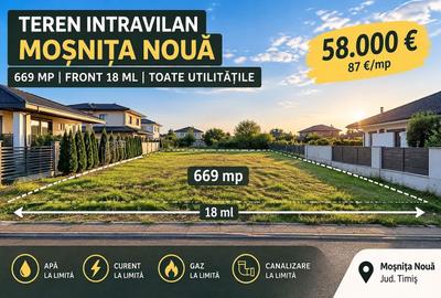 Teren intravilan 669 mp | Front 18 m | Moșnița Nouă | 58.000 € - 1