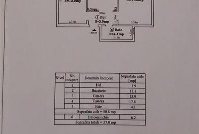 Apartament 2 Camere | Sala Sporturilor - 8