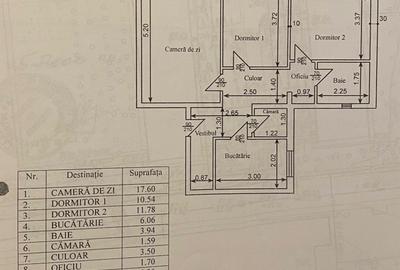 3 camere Drumul Taberei metrou Râul Doamnei - 8