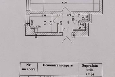 Apartament 2 camere Nicolae Bălcescu – Universitate, 52 mp, mobilat și utilat - 7