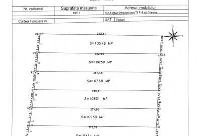 Parcele de vanzare pentru Logistica, Retail sau Productie - 1