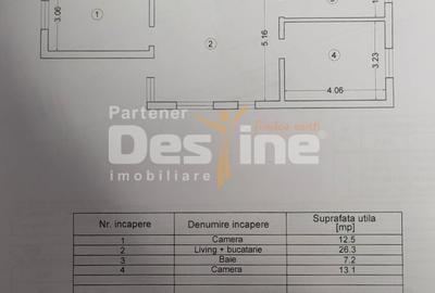 CASĂ NOUĂ DE VÂNZARE ÎN LUMINA – ZONĂ ULTRACENTRALĂ - 4