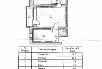 2 Camere 47mp Spitalul Județean Gaze - 8