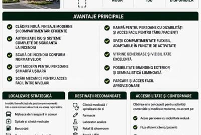Spațiu comercial, de 1,600.00 mp, în Vest