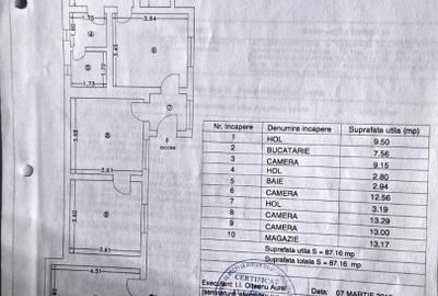 Proprietate Exclusiva de Vanzare in Palazu Mare – 1.412 mp teren - 19