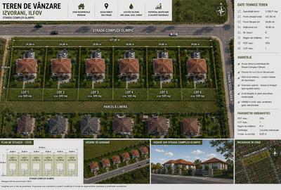Teren intravilan 3.106 mp,  Izvorani, deschidere 148 ml la str. Complex Olimpic - 2