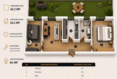 Agora Boutique Tunari apartamente cu gradina privata 2 si 3 camere - 5