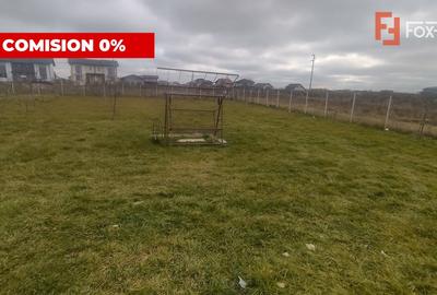 COMISION 0% Casa mobila + Teren de 859 mp, Sacalaz - Bransat la curent si apa - 2