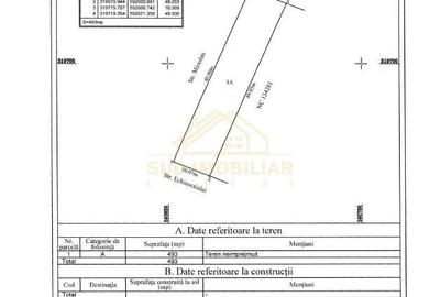 TEREN INTRAVILAN 1500 MP-STRADAL-MIRASLAU-ECHINOCTIULUI - 7