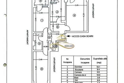 Apartament cu 3 camere decomandat, mobilat în 9 Mai