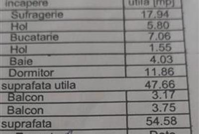 Apartament 2 decomandat, etaj 1, 2 balcoane - Sarari - 1