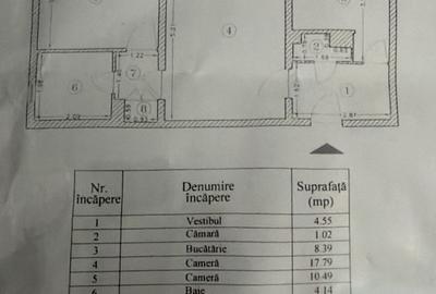 Apartament 2 camere | Etaj 2 | 49 mp | Lujerului – Gorjului | 5 min Metrou - 8